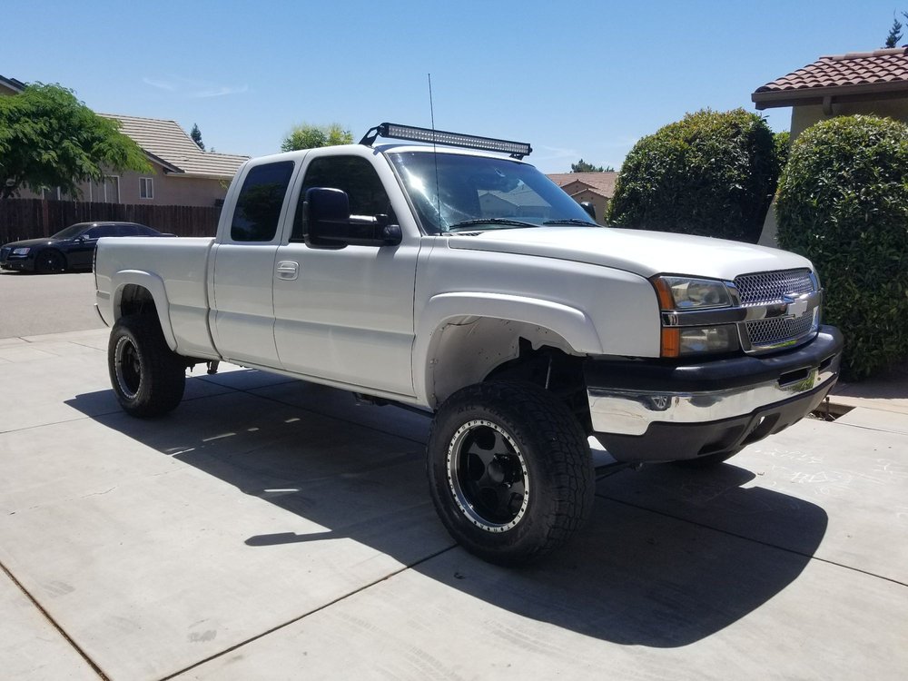 JM&H Automotive Inc.