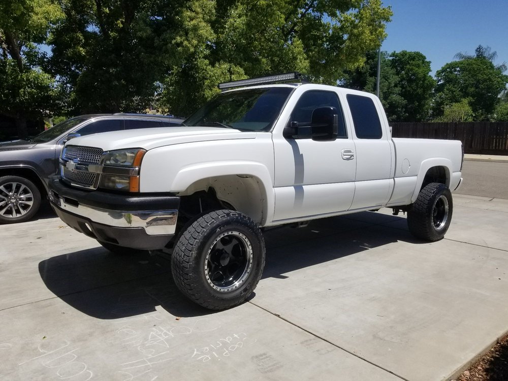 JM&H Automotive Inc.